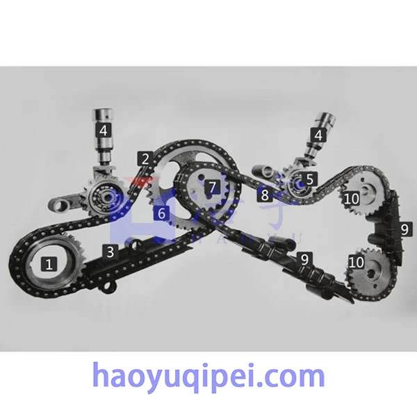 Supply HaoyuEBPO-2